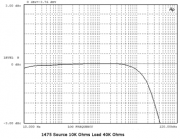 1475 Input phase splitter 1:1+1 100% balance. Replacement for Triad HS-29...