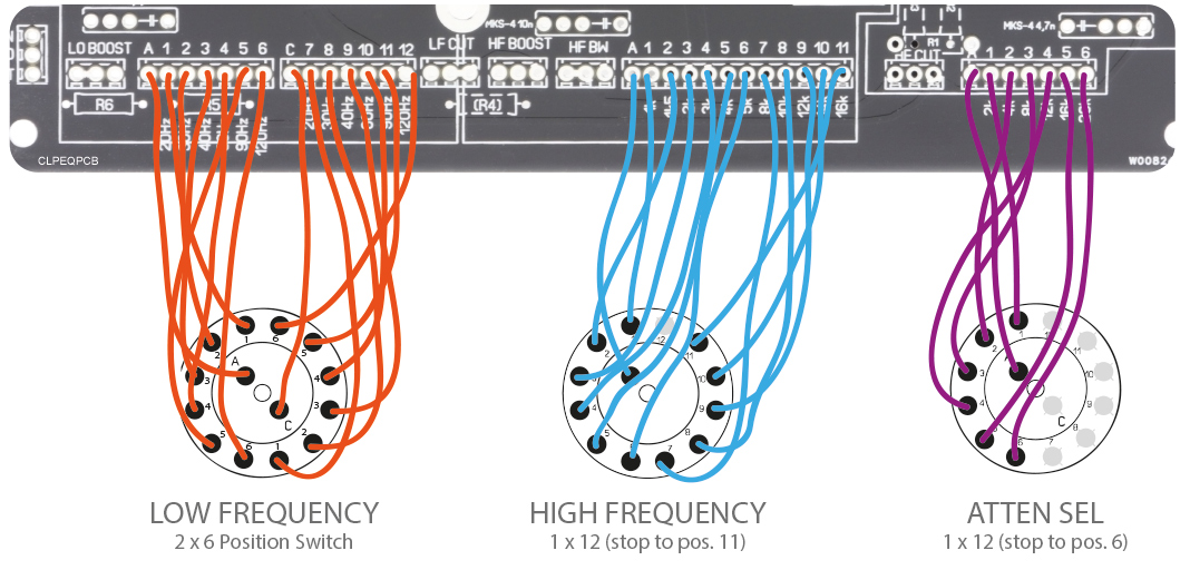 EQP PCB DIY Wiring